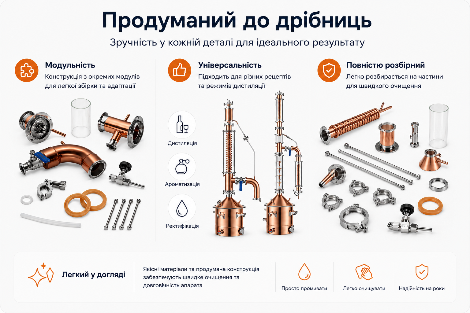 Модульна конструкція Алмаз GOLD PRO