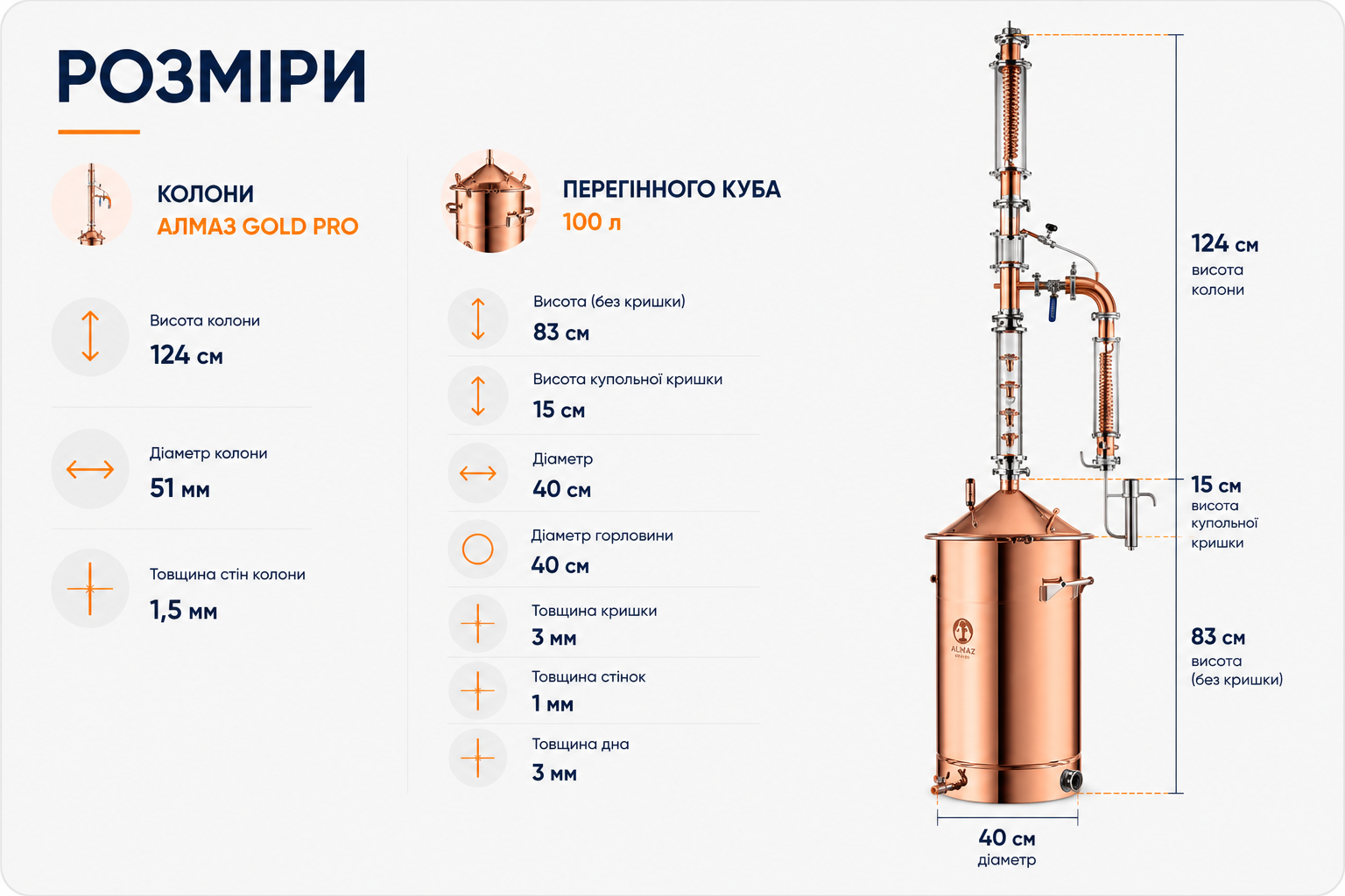 Розміри Алмаз GOLD PRO 100 літрів