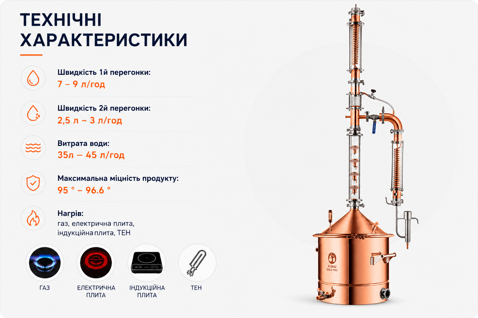 Технічні характеристики Алмаз GOLD PRO